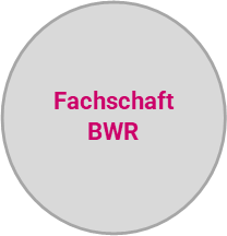 fachschaft bwr