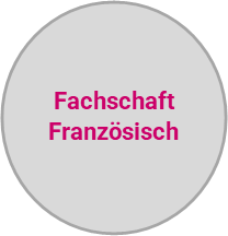 fachschaft franzosisch