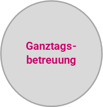 ganztagsbetreuung