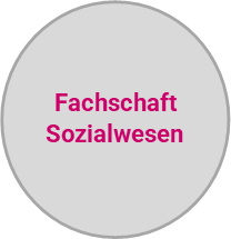 fachschaft sozialwesen